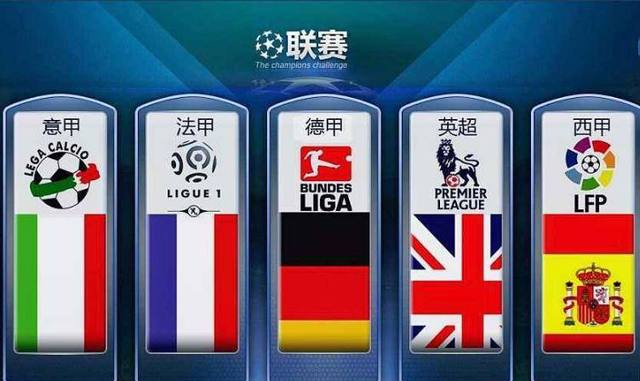 球在中国的