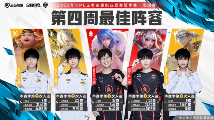 赛日值得关 赛日值得关