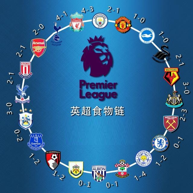 关键对决 关键对决