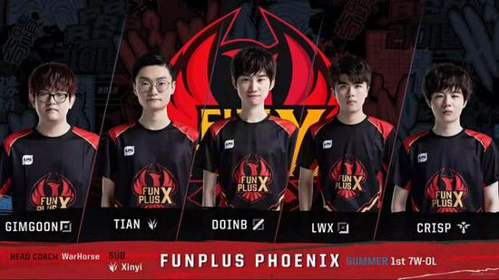 不仅仅体现 不仅仅体现